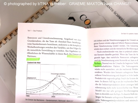 GRAEME-MAXTON_Book_CHANGE_Grenzen-Wachstums_CO2